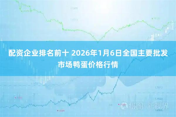 配资企业排名前十 2026年1月6日全国主要批发市场鸭蛋价格行情